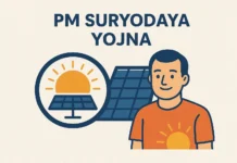 PM Suryodaya Yojana | प्रधानमंत्री सूर्य उदय योजना