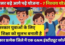 Avsar Badhe Aage Padhein Yojna | अवसर बढ़े, आगे पढ़ें योजना avsar badhe aage padhe yojna